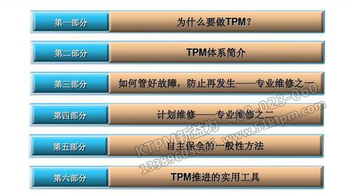 TPM預防維修 TPM預防維修