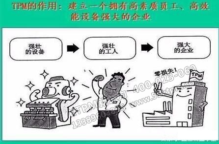 TPM的作用 TPM的作用