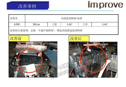 TPM改善效果 TPM改善效果