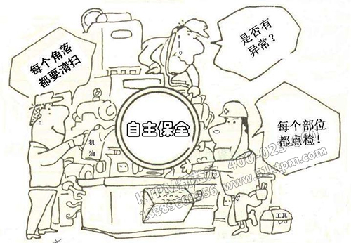 TPM自主保全活動 TPM自主保全活動