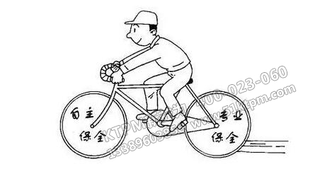 TPM設備管理 TPM設備管理