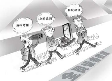 TPM自主保全 TPM自主保全