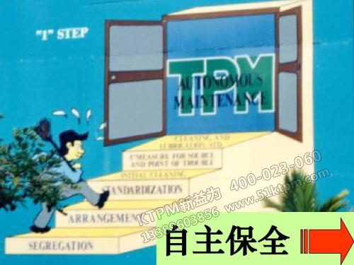 TPM自主保全 TPM自主保全