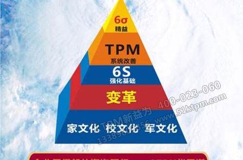 TPM管理與6S管理 TPM管理與6S管理