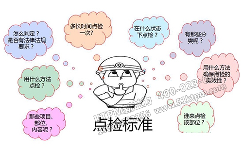 TPM設備點檢 TPM設備點檢