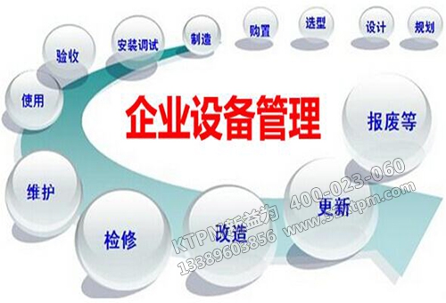 TPM提案改善 TPM提案改善