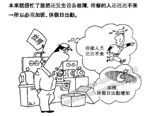 TPM有哪些誤區(qū) TPM有哪些誤區(qū)