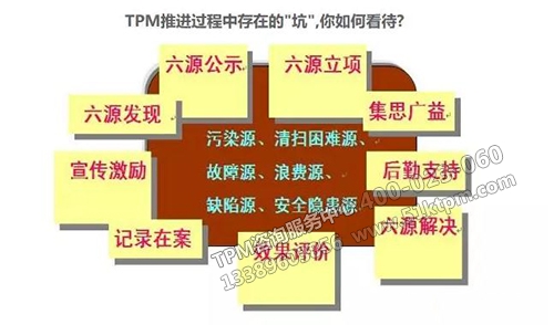 TPM存在哪些障礙 TPM存在哪些障礙