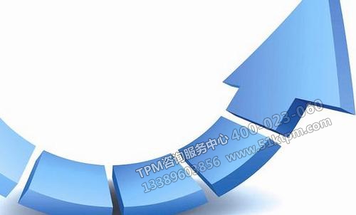 TPM精益改善 TPM精益改善