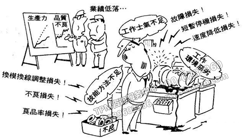 TPM如何做? TPM如何做?