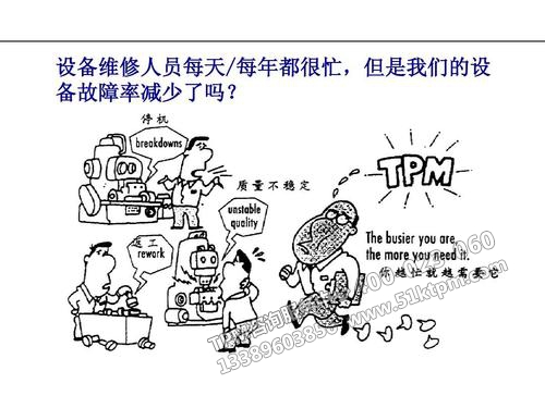 TPM設備管理交流心得