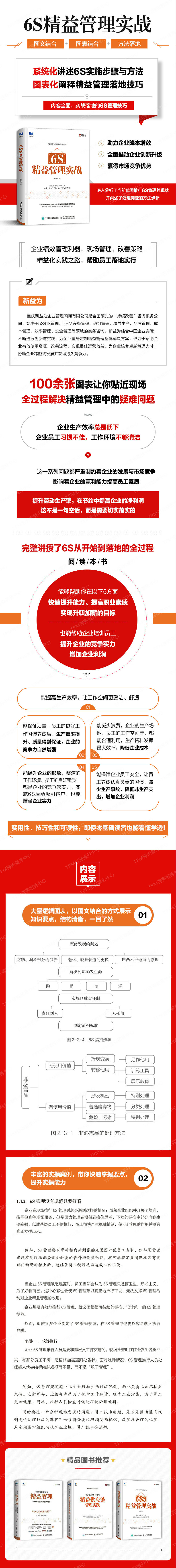 6S精益管理實戰 6S精益管理實戰