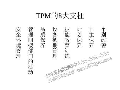 TPM支柱 TPM支柱