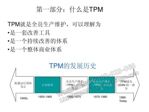 什么是TPM 什么是TPM