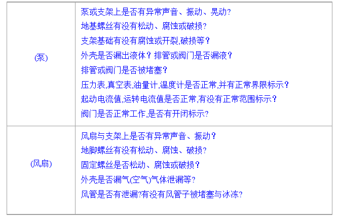常用機械分析與處理 常用機械分析與處理