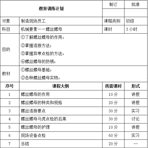 教育訓(xùn)練計劃書 教育訓(xùn)練計劃書