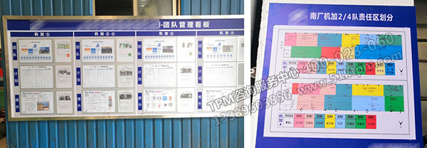 看板管理 看板管理